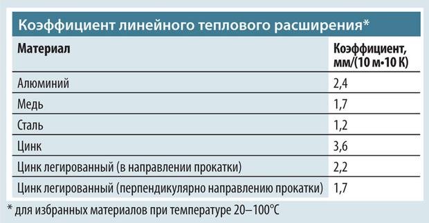 Кракен вход магазин