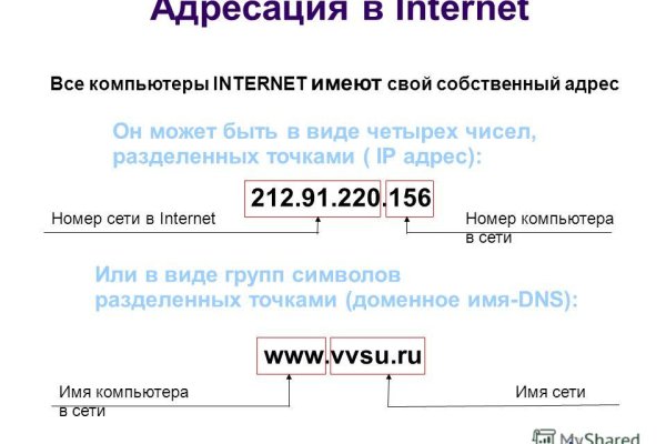 Кракен актуальные ссылки на сегодня